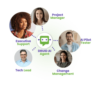 organizational and change readiness